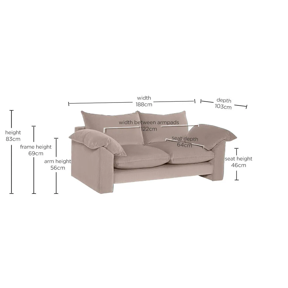 Hoxton Small Sofa - Grey, Fabric