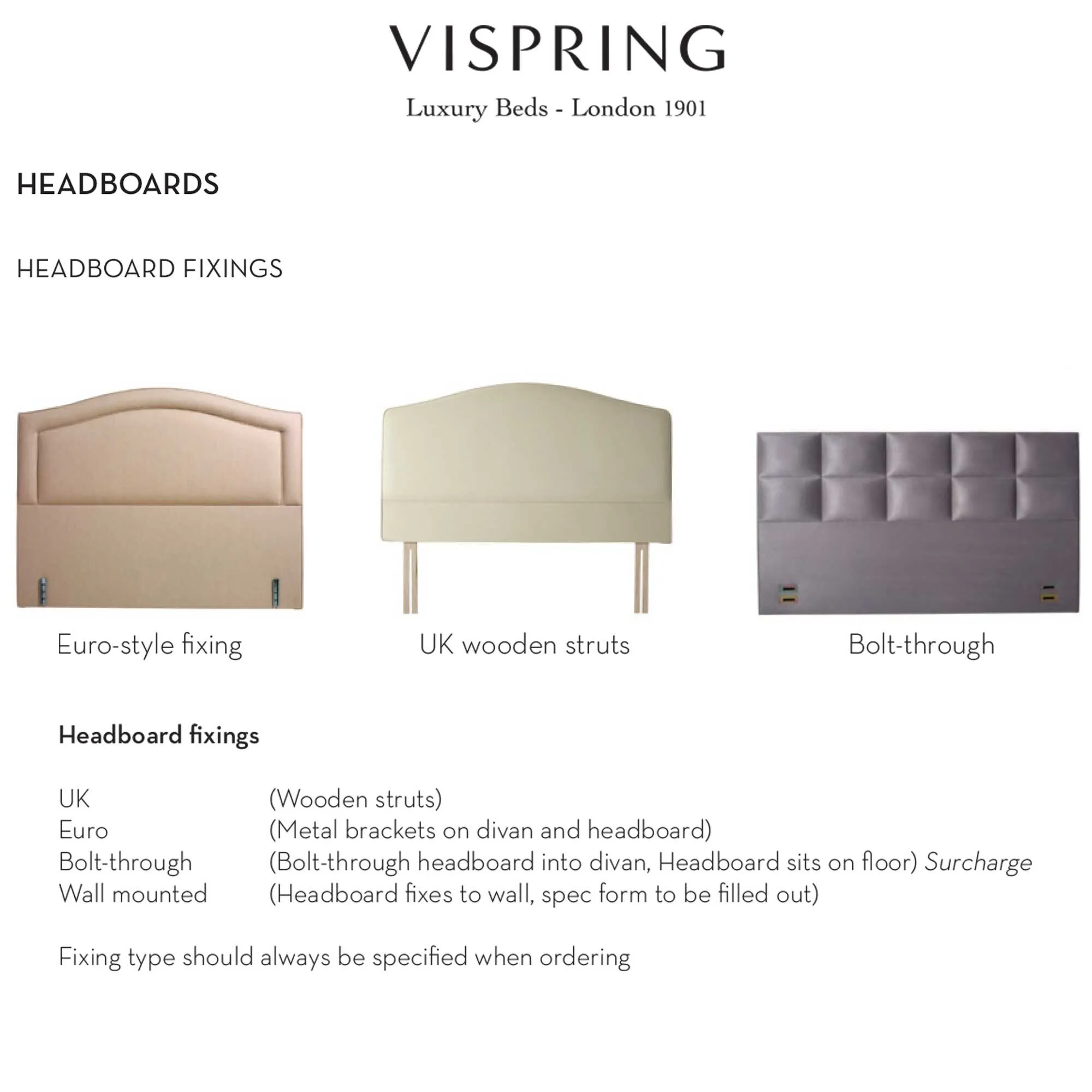 Vispring Moncorvo Super King Headboard - Grey, Boucle