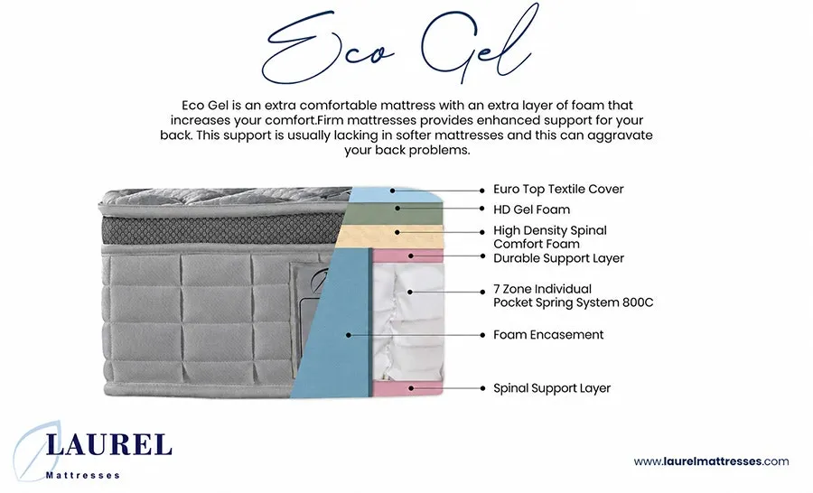 Laurel PosturaCool Mattress - Medium Feel product