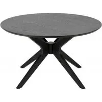 Duncan 80cm Round Coffee Table - Black, Oak