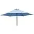 Round Outdoor Parasol 250cm - Aluminium