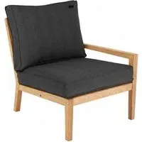 Tivoli Roble Garden Left End Module - Charcoal