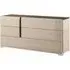 Teodora 5 Drawer Wide Dresser - Cream, High Gloss