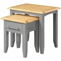 Rossmore Nest of 2 Tables - Grey