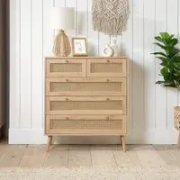 Croxley 5 Drawer Chest - Oak, Rattan