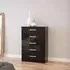 Lynx 5 Drawer Chest - Black, High Gloss