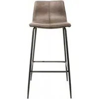 Erlangen Barstool Set of 2 - Mussel Grey, Fabric
