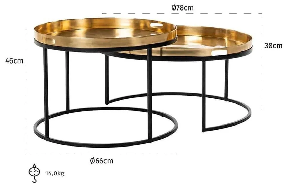 Dustin Round Coffee Table Set of 2 - Gold, Black
