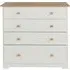 Chase 4 Drawer Chest - White