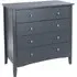 Cottle 4 Drawer Chest - Blue