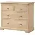 Romford Oak 2+2 Drawer Chest - Pale Oak