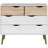 Oslo 4 Drawer Chest - White, Oak