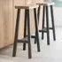 Clockhouse Bar Stool - Black, Oak