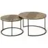 Gawani Round Coffee Table Set of 2 - Bronze, Aluminium