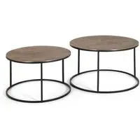 Ilboru Round Coffee Table Set of 2 - Bronze