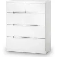 Manhattan 3+2 Drawer Chest - White High Gloss