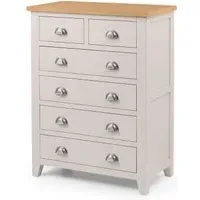 Richmond 4+2 Drawer Chest - Grey