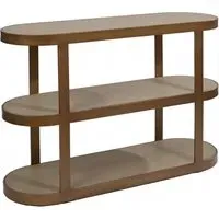 Chamonix Console Table