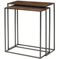 Bristol Set of 2 Console Tables - Gold, Metal