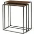 Bristol Set of 2 Console Tables - Gold, Metal
