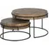 Derby 2 Tier Round Coffee Table - Black