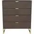 Diego 4 Drawer Chest - Copper and Gold, Particle Wood