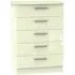 Knightsbridge 5 Drawer Chest - Cream