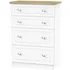 Vienna 4 Drawer Deep Chest - Porcelain