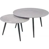 Luna Set of 2 Round Coffee Tables - Grey, Rebecca
