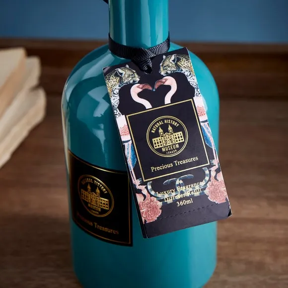 Cheetah Diffuser Refill - Blue, 360ml alternate view