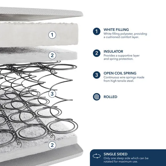 Open Coil Single Mattress - White alternate view