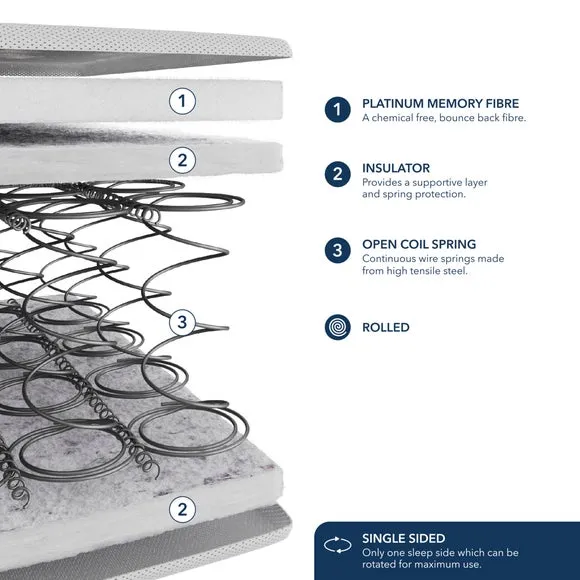 Open Coil Single Memory Fibre Hybrid Mattress - White alternate view