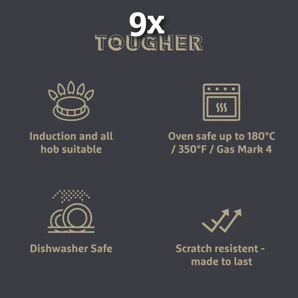 9x Tougher 20cm Egg Poacher - Black, Aluminium alternate view