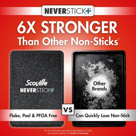 Neverstick+ 6-Cup Cupcake Tray - Black, Aluminium alternate view