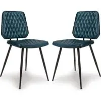 Allen Dining Chairs in Pair - Blue, Leather