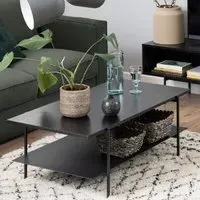 Angus Coffee Table with Undershelf - Black