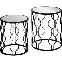 Avanto Round Glass Set of 2 Side Tables - Black