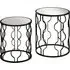 Avanto Round Glass Set of 2 Side Tables - Black