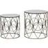 Avanto Round Glass Set of 2 Side Tables - Copper