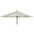 Blount Round Parasol with Pulley - Ecru, Polyester