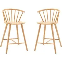 Cairo Bar Stool Pair - Natural, Oak alternate view