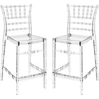 Calhoun Bistro Bar Stool (Pair) - Clear, Polycarbonate alternate view