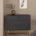 Casey 4-Drawer Chest of Drawers - Dark Grey, Wood
