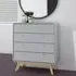 Clive 4 Drawer Chest - Grey, MDF