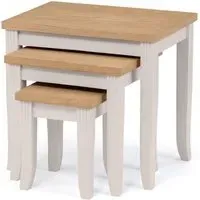 Dagan Wooden Nest of Tables - Elephant Grey, Oak