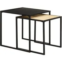 Daire Nest of 2 Tables - Black, Metal alternate view