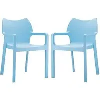 Dublin Dining Chairs Set of 2 - Light Blue, Glass Fibre