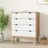 Harrow Wide 4 Drawer Chest of Drawers - White, Pine