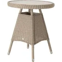 Haverhill Round Bistro Table - Natural Pistachio, Glass