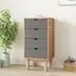 Ieva 4 Drawer Chest - Brown, Pine Wood